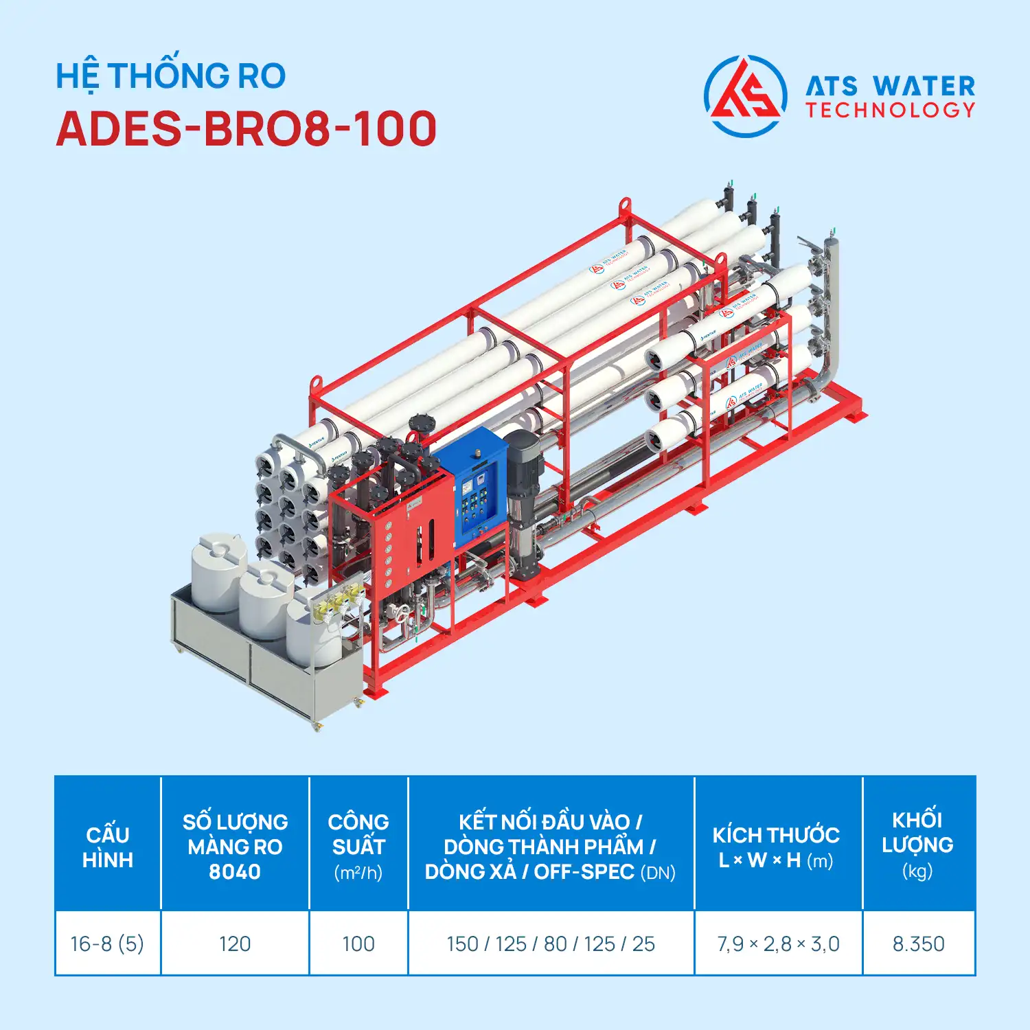 hệ thống xử lý nước 100m3/h ADES-BRO8-100