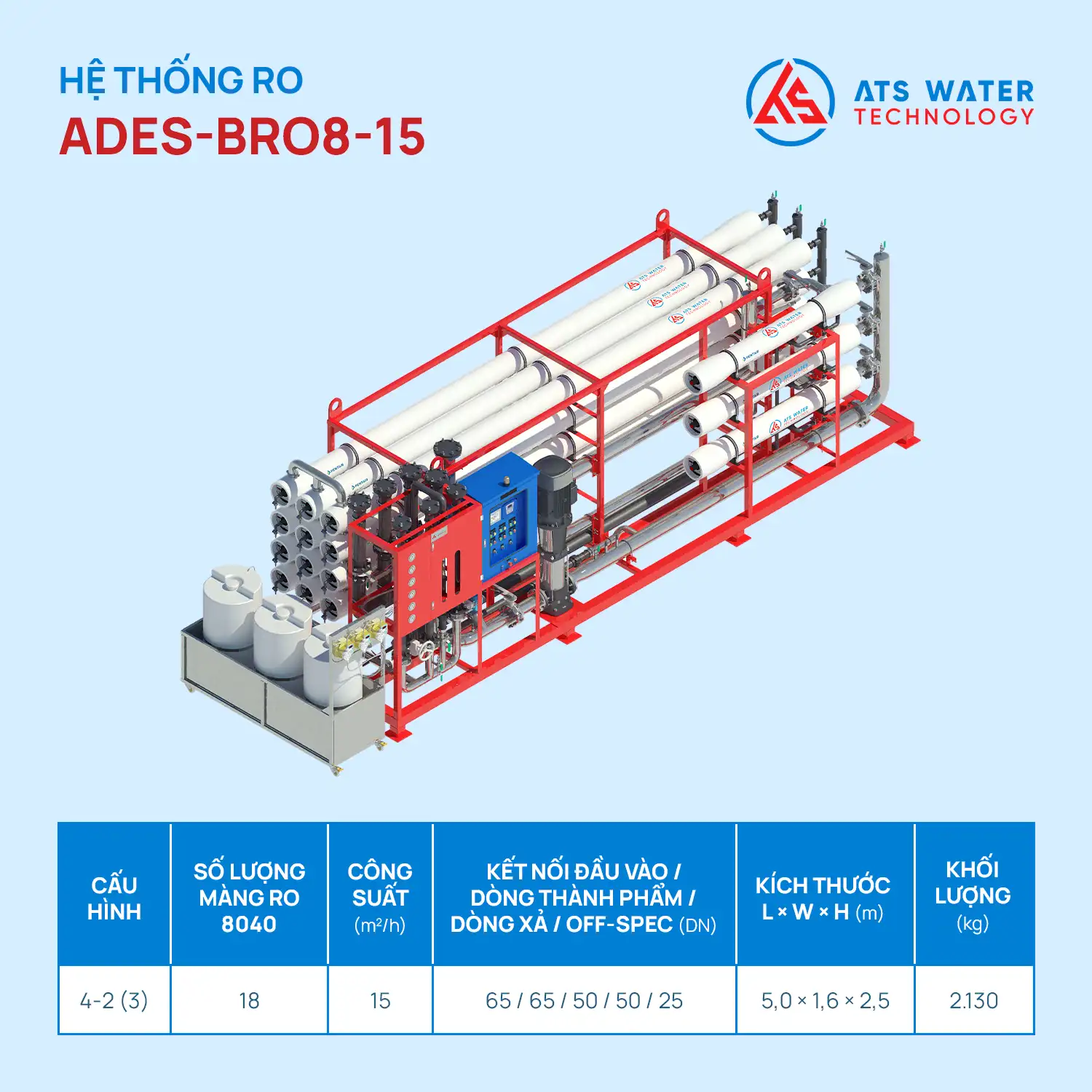 hệ thống xử lý nước 15m3/h ADES-BRO8-15