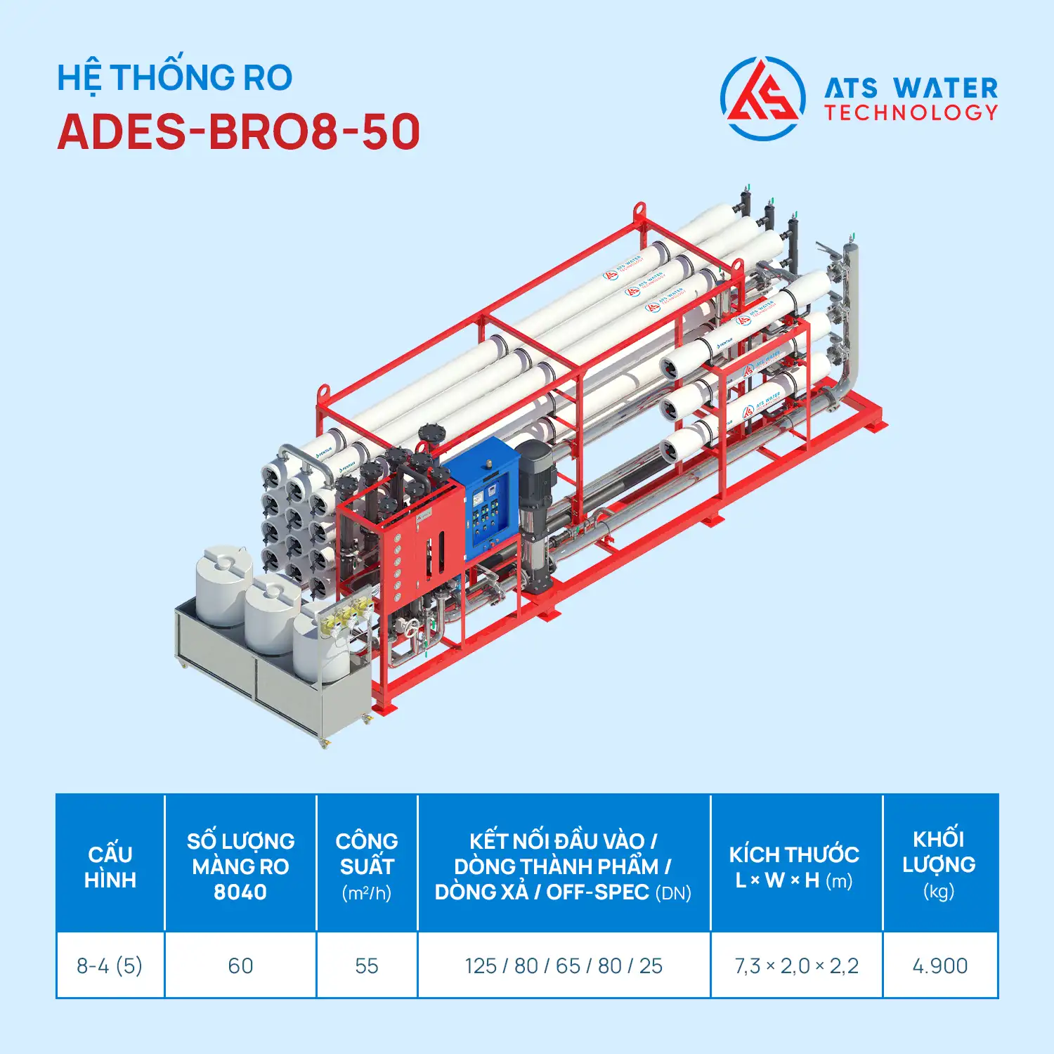hệ thống xử lý nước 50m3/h ADES-BRO8-50