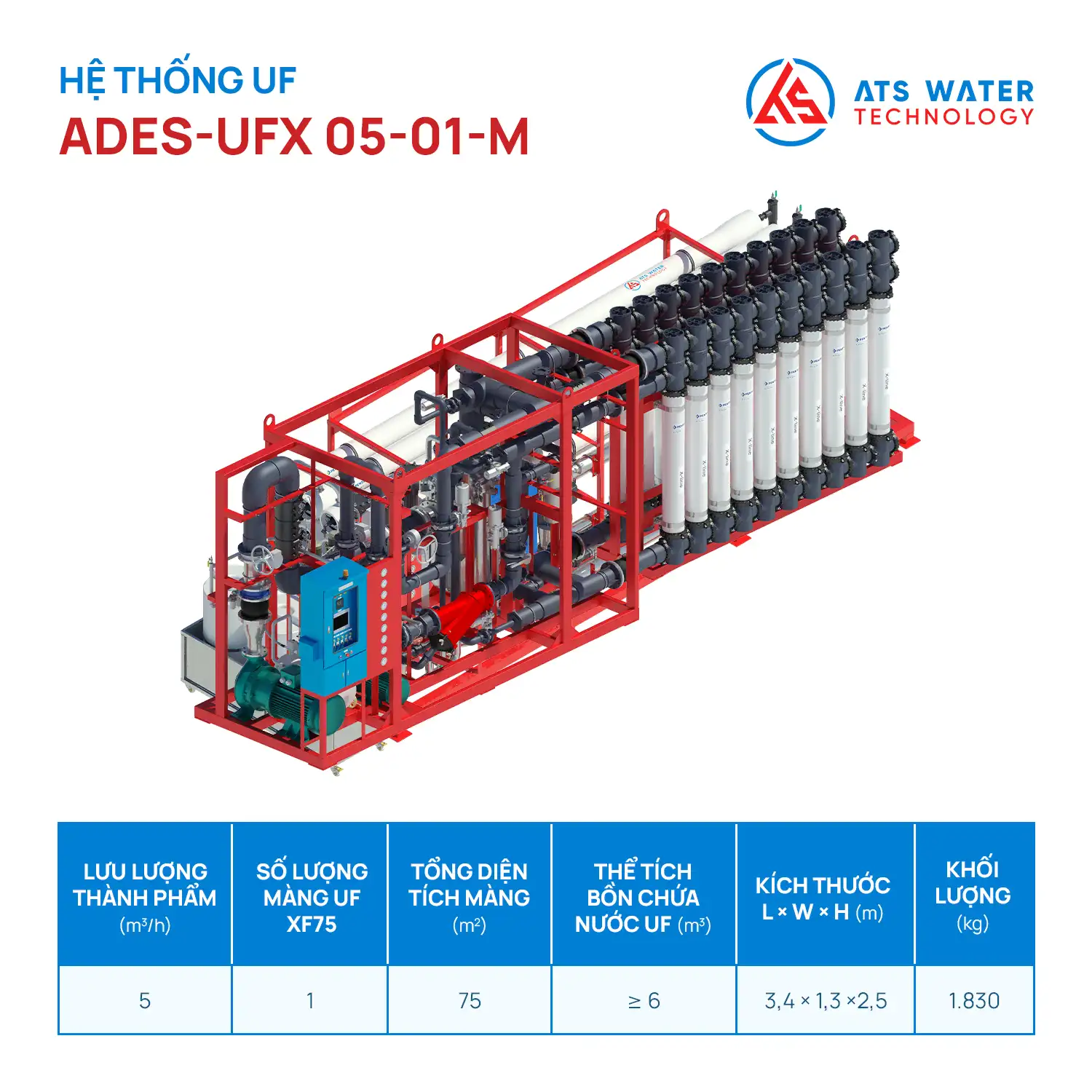 hệ thống UF 5m3/h ADES-UFX 05-01-M