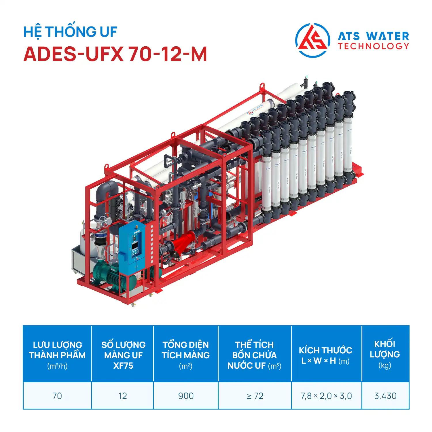 hệ thống UF 70m3/h ADES-UFX 70-12-M