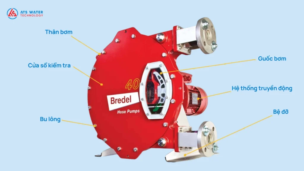 Cấu tạo và nguyên lý hoạt động của bơm ống Bredel