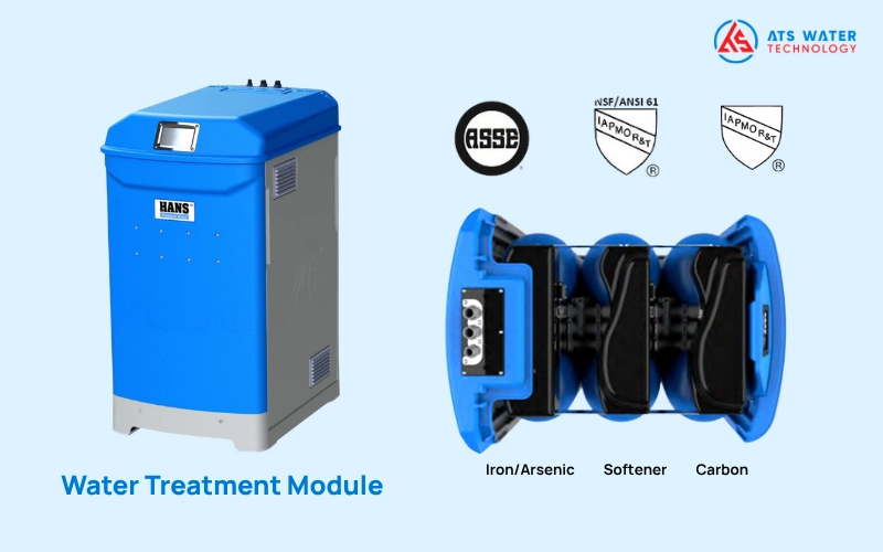 Ứng dụng của HANS Water Treatment Module