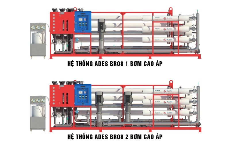 Cấu tạo của hệ thống RO công nghiệp ADES BRO8