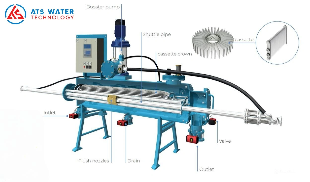 cấu tạo thiết bị lọc vi sợi AMF