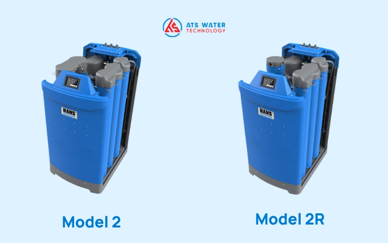 Cấu tạo của hệ thống HANS Model 2/2R