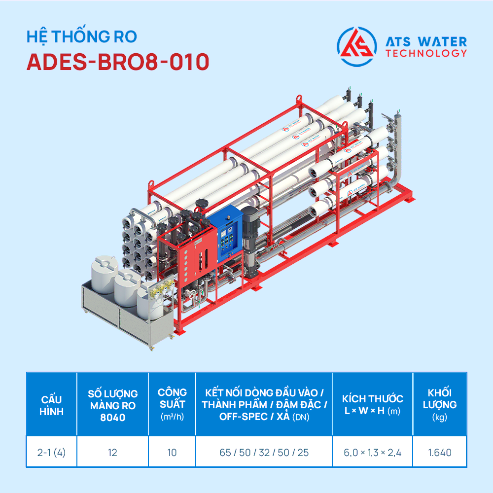 hệ thống RO 10m3/h