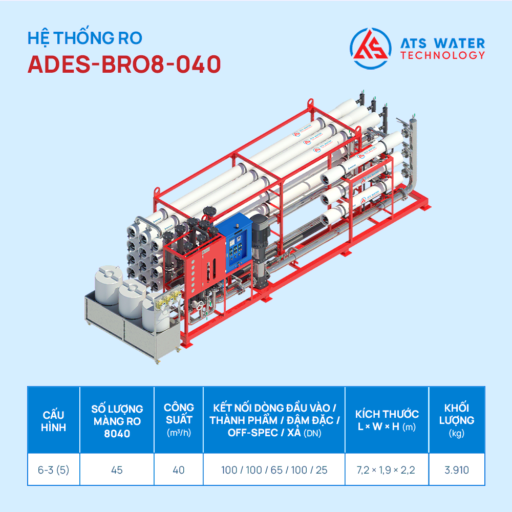 Hệ thống RO 40m3/h