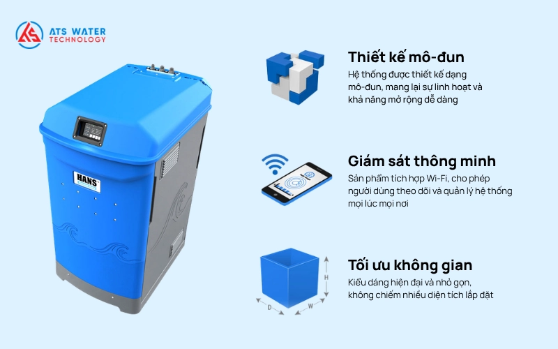 Ưu điểm của hệ thống HANS Quad RO