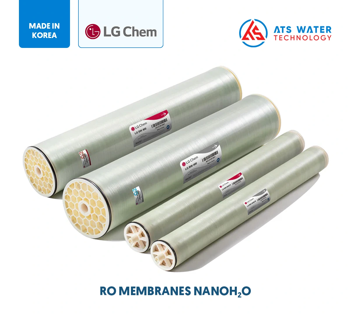 RO permeate water contributes to the enhanced quality and safety of the cosmetic products