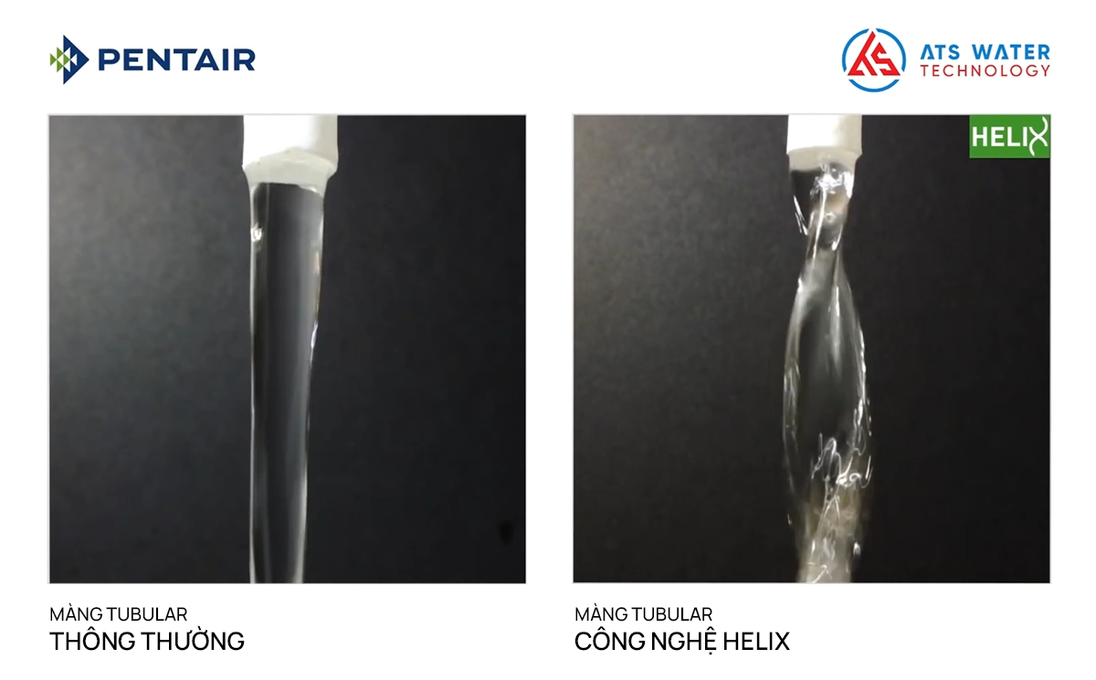 Công nghệ Helix giúp xáo trộn dòng nước, giảm bám bẩn bên trong sợi màng siêu lọc UF