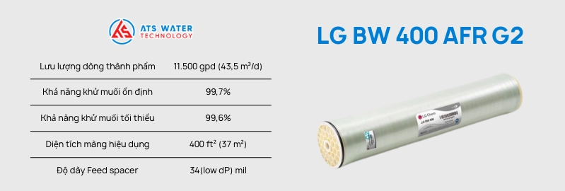 LG BW 400 AFR G2