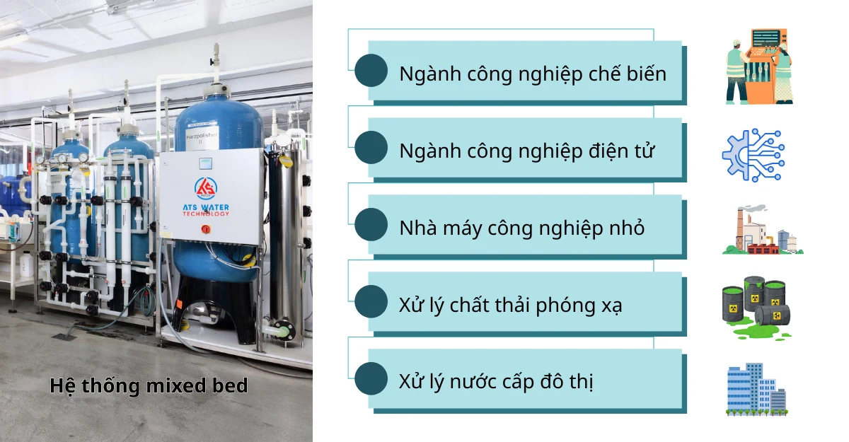 Ứng dụng của hạt nhựa mixed bed trong xử lý nước