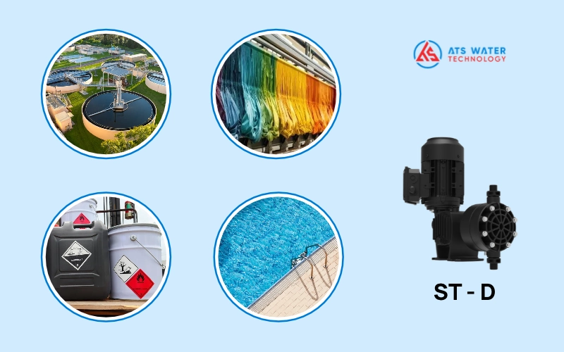 Ứng dụng của bơm Etatron ST-D series