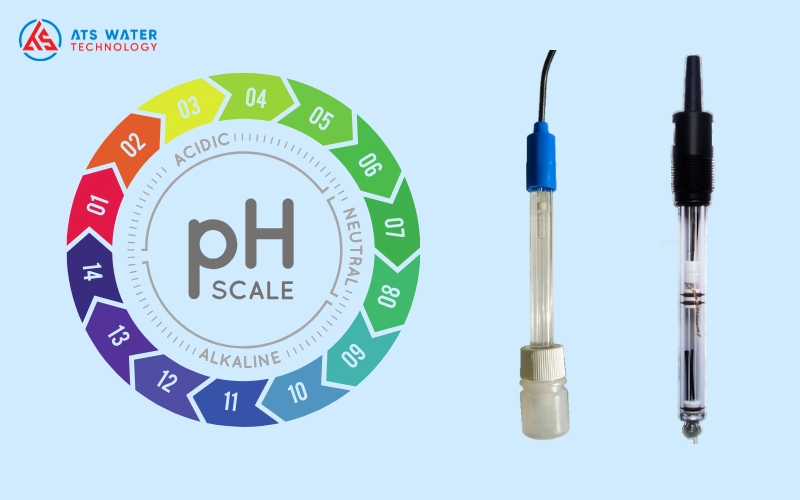Cách kiểm tra độ pH của nước bằng cảm biến pH (pH sensor)