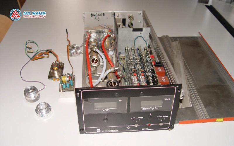 Thiết bị phân tích NDIR