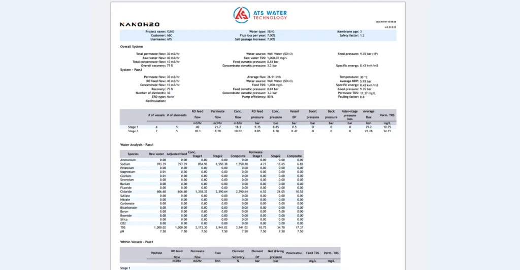 Những lưu ý khi cài đặt và sử dụng phần mềm Q+ Projection