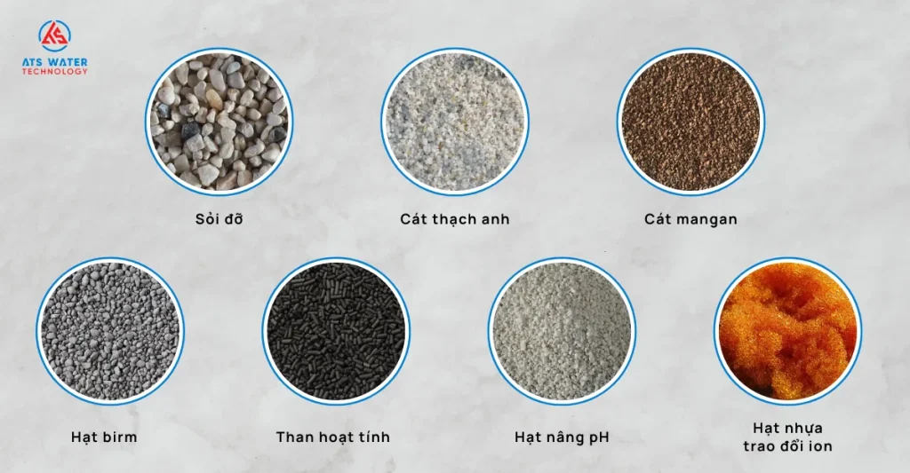 Vật liệu lọc nước là gì?