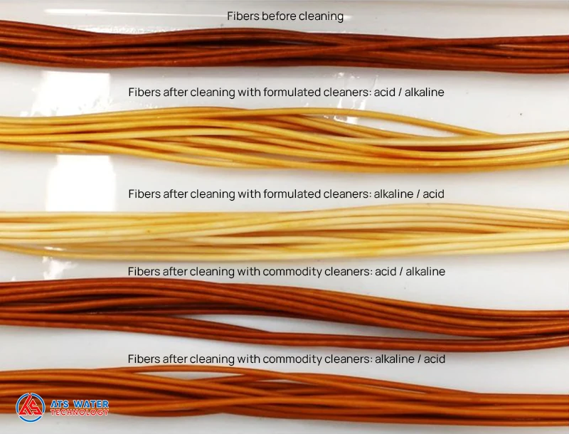 Membrane fibers after cleaning with PWT specialty chemicals
