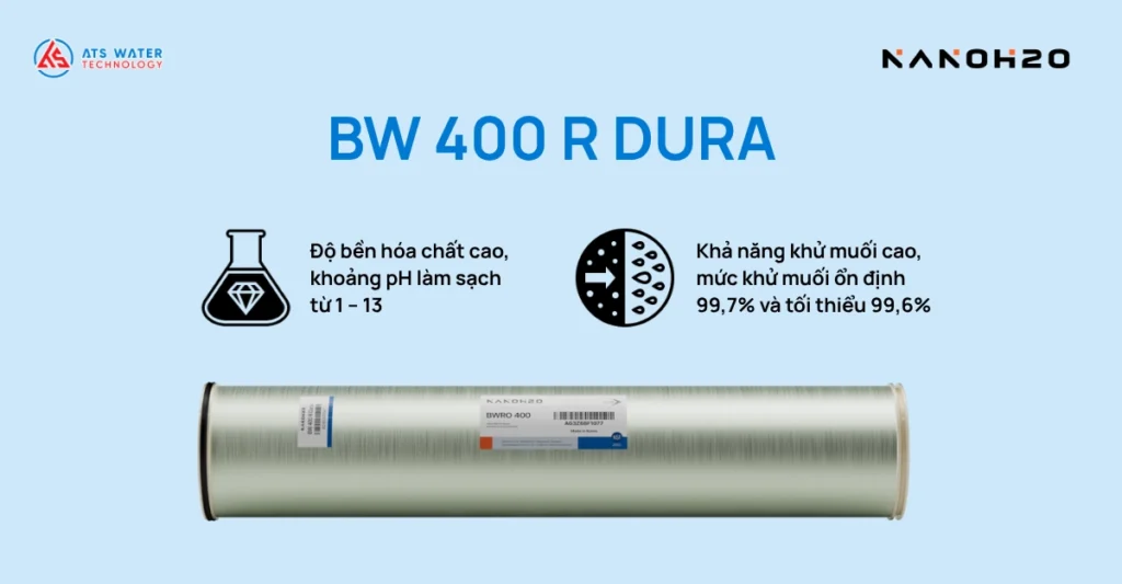 Đặc điểm của màng lọc BW 400 R Dura