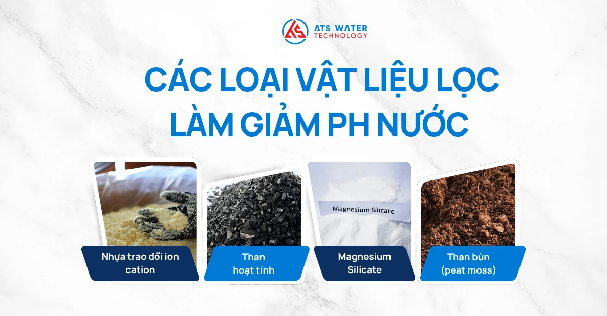 Các loại vật liệu lọc làm giảm pH nước