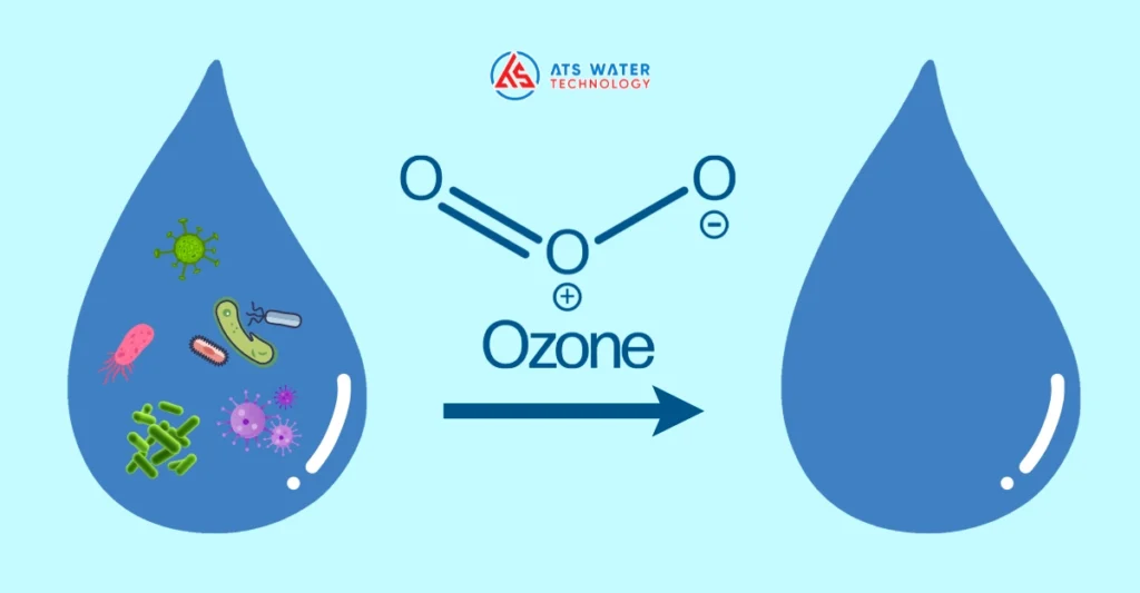 Cơ chế hoạt động và tác dụng của ozone trong xử lý nước