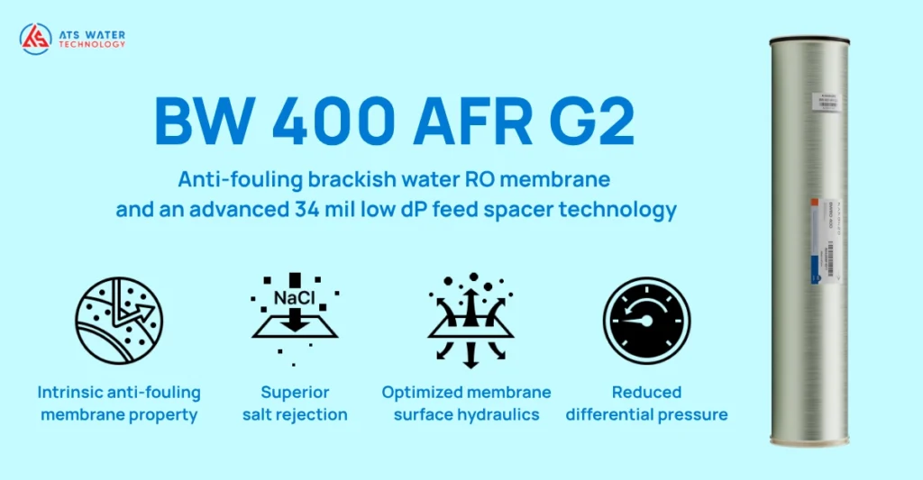 Key features of BW 400 AFR G2 membrane elements