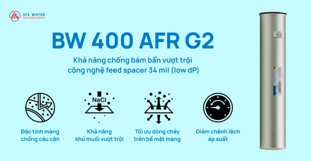 Đặc điểm của màng lọc BW 400 AFR G2