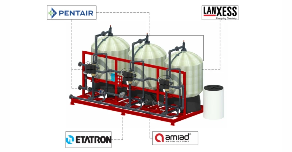 hệ thống tiền xử lý nước cấp RO ADES-PT