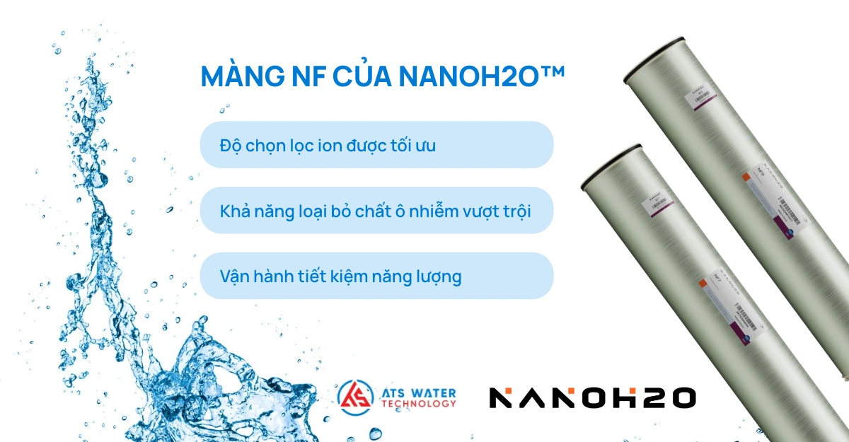 ATS Water Technology là đại diện phân phối màng nano NanoH2O™ chính hãng tại Việt Nam