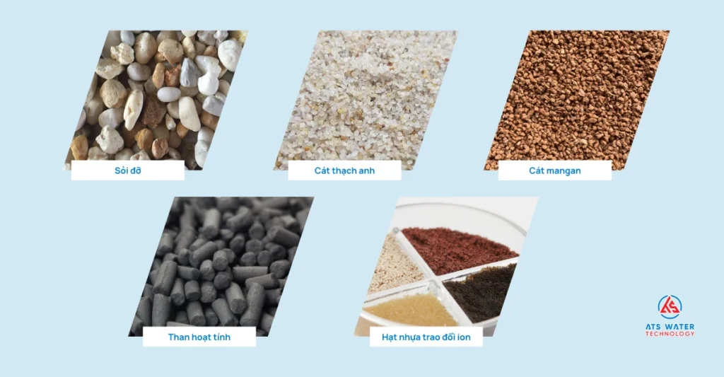 các loại vật liệu lọc nước giếng khoan